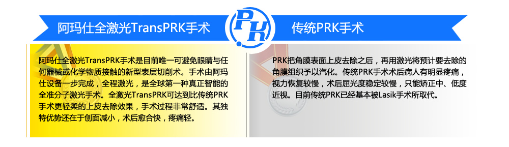 amaris阿玛仕准分子激光_阿玛仕全激光近视眼手术_全激光transprk表层