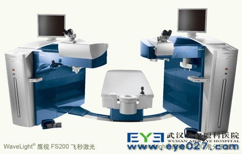 鹰视FS200和鹰视EX500